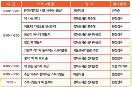 '온가족 책 잔치' 14일 정독도서관에서 개최