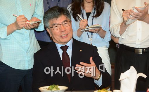 [포토]모두발언 하는 김중수 한국은행 총재
