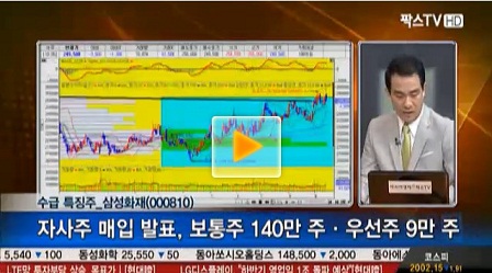 [수급특징주]삼성화재, 자사주 매입 발표