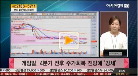 게임빌, 4분기 전후 주가회복 전망에 강세