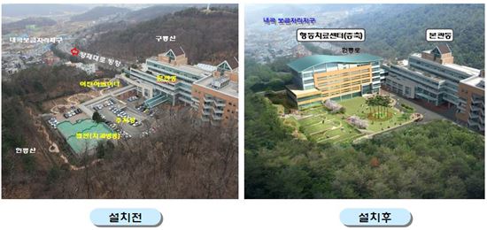 서울시 어린이병원 행동치료센터 증축안
