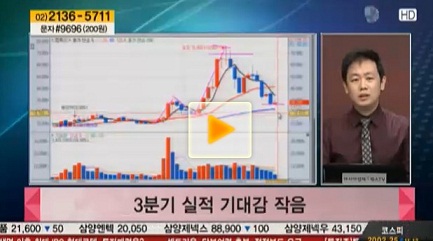 컴투스, 기간 조정 후 더 저가에서 매입