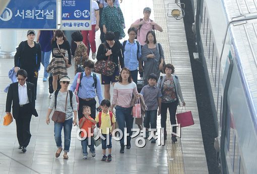 [포토]이른 귀경길에 오른 시민들