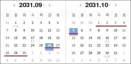 ▲2031년만 같아라(출처: 온라인 커뮤니티)