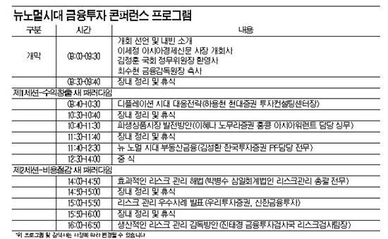 [사고]금융투자업 '투트랙' 생존 전략은?…내달 2일 포럼 개최