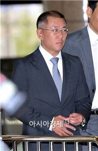 [포토]정의선 현대차 부회장, 신형 'i10' 점검 차 터키 行