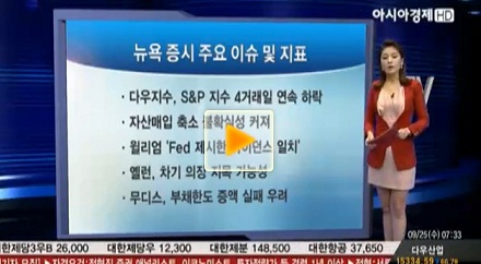 뉴욕증시, 다우지수·S&P지수 4거래일 연속 하락