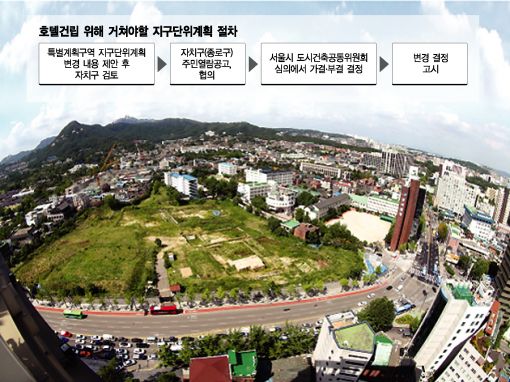 경복궁 옆 7성호텔, 문화재 심의·지구단위계획 변경 등 '첩첩산중'