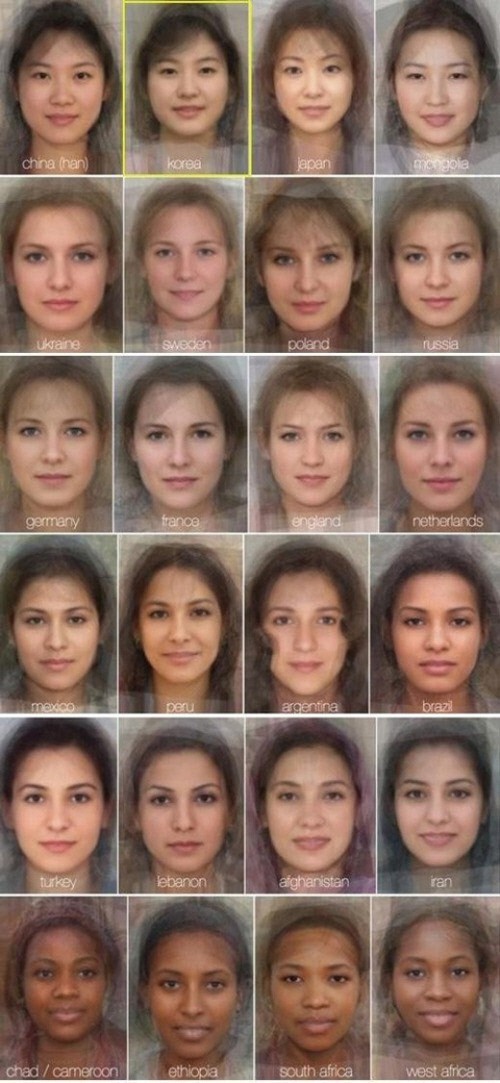 ▲세계 여성 평균 얼굴(출처: 온라인 커뮤니티)