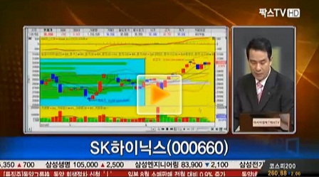 SK하이닉스, 하반기 실적 상반기 대비 저조