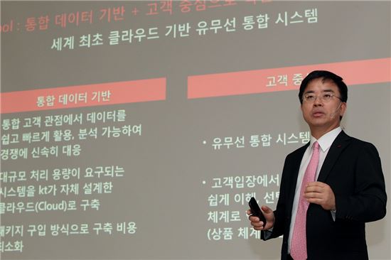 KT "유전자부터 갈아엎겠다…탈통신으로 글로벌 ICT기업 도약"