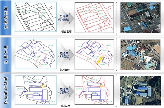 중랑구, 100년만 지적재조사사업 본격 추진 