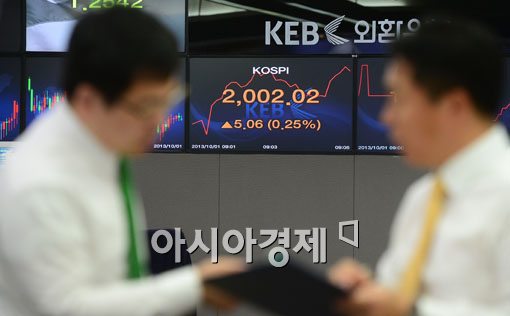 [포토]외국인과 기관 쌍끌이 매수에 2,000선 회복