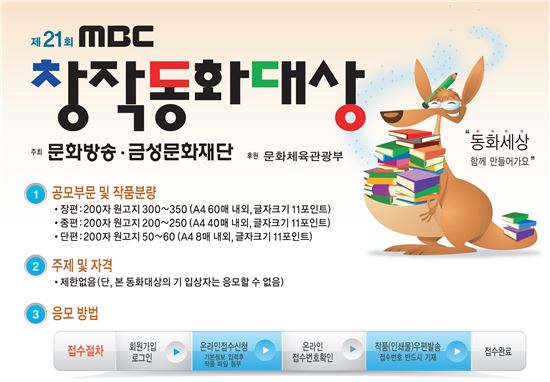 제21회 MBC창작동화대상 참가작 공모