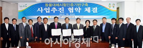 [포토]전남도 동물대체시험인증기반구축위한투자협약