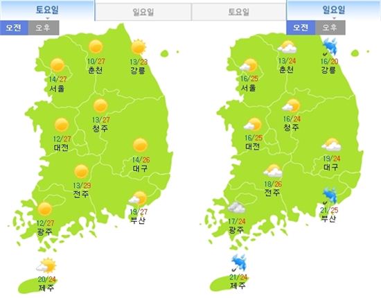 ▲이번 주말 날씨(출처: 기상청 홈페이지)