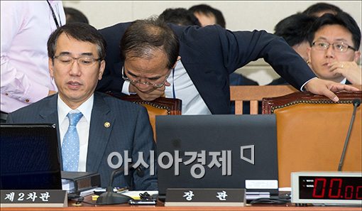 [포토]심각한 기획재정위 세제실장
