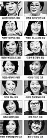 [세상을 바꾸는 W리더십]여성CEO 14인에게 들어본 창조경제