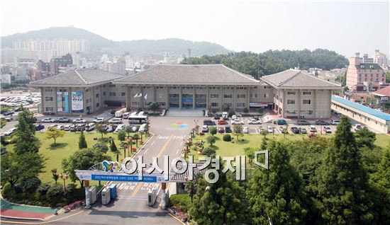 여수시 타 지자체 우수사례 도입…시정 업그레이드 한다