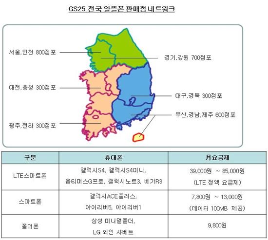에넥스텔레콤 "전국 GS25 3000개 점포서 알뜰폰 판매"
