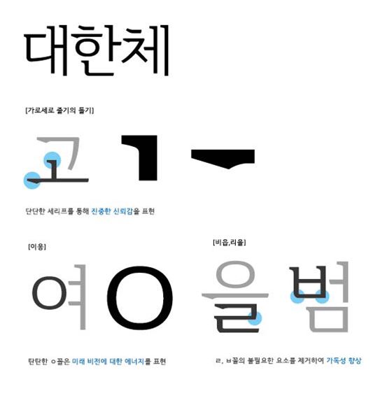 윤디자인연구소의 '대한체'.