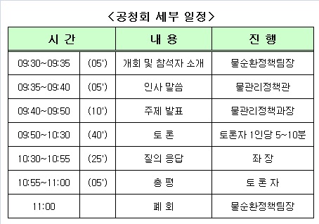 서울시, 빗물관리 조례 전부개정 공청회