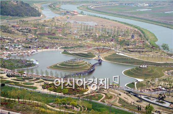 2013순천정원박람회, 교통흐름 완벽!