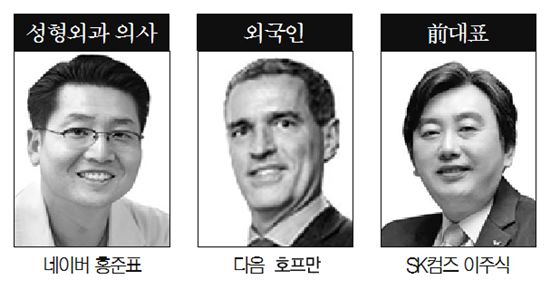 성형외과의·외국인·전직대표…포털사의 이색 사외이사들