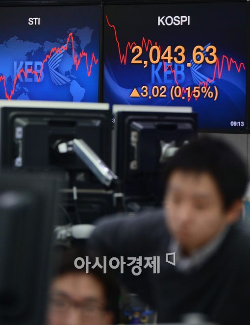 [포토]코스피 2,050선 안착하나