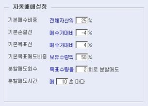 "싹 갈아 엎었다" W차트? 보유선? 자동매매 증권방송 등장