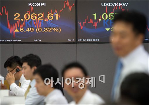 [포토]'바람탄 코스피, 2200 가자'