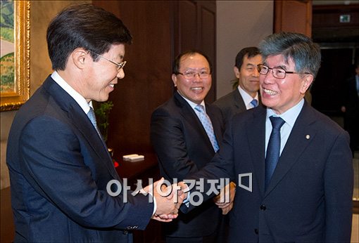 [포토]경제동향간담회 참석한 김중수 총재