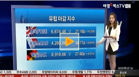 뉴욕증시, 차익매물로 하락마감