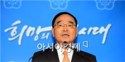 [포토]정 총리, '공공기관 방만운영 바로 잡을 것'