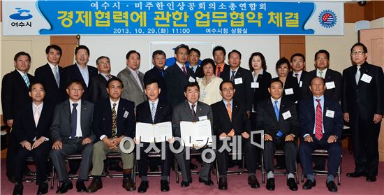 여수시, 미주한인상공회의소총연합회와 업무협약 체결