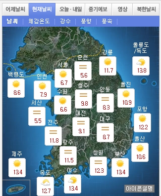 [날씨]전국 대체로 맑아…스모그 미세먼지 '보통' 수준  