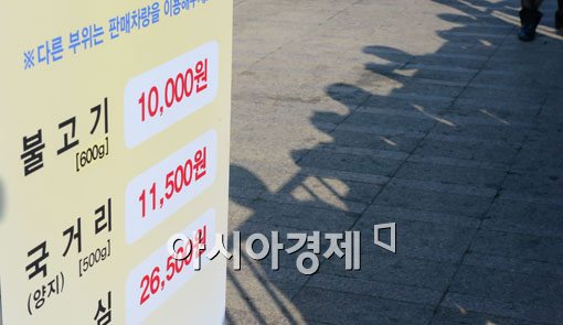 [포토]한우 할인 행사에 사람들 몰려 