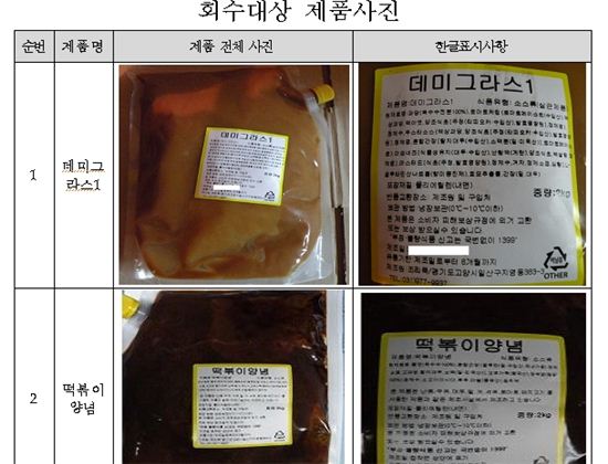 식약처, 유통기한 연장한 소스 제조업체 처벌