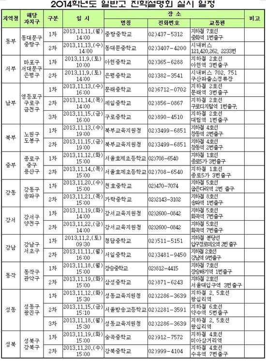 서울시교육청, 지역별 후기고 진학설명회 개최