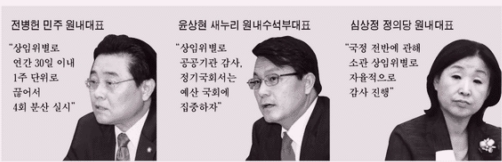 '상시국감' 주장하는 의원들…방안 어떻게 다를까