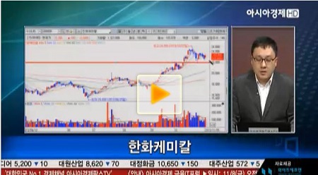 내일 장 한화케미칼 관심