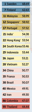 중국서 영어 인기 떨어질까