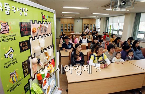 [포토]광주북구 보건소, 임산부·영유아 영양플러스 사업  개최