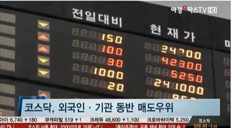 [마감시황]코스피, 0.48% 내린 2,004.04p