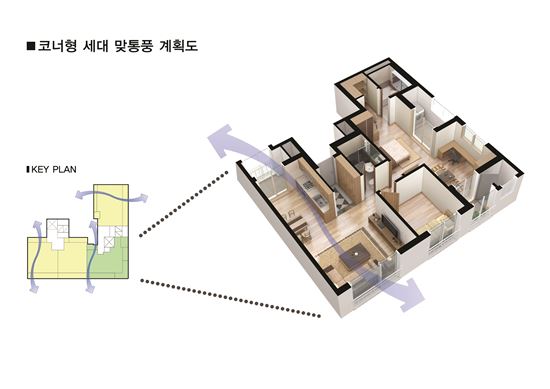 LH, 탑상형 아파트 신평면 개발 