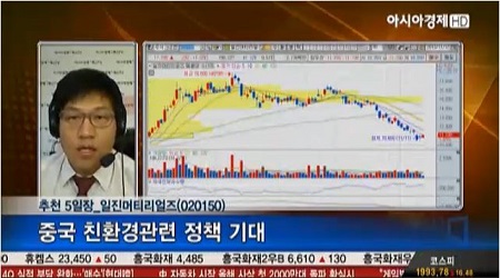 일진머티리얼즈, 중국 친환경관련 정책 기대