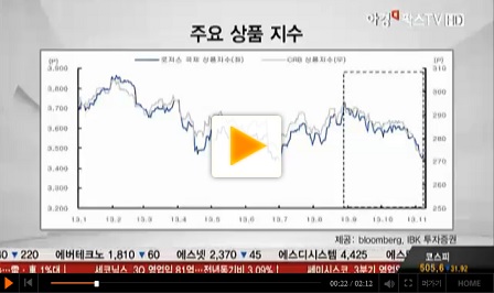 원자재價 하향 안정... 수혜주는?