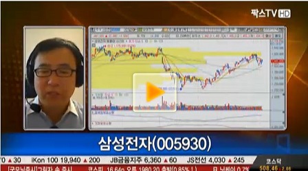 삼성전자, 글로벌 주요 이벤트 마무리 주목