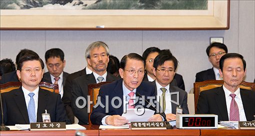 [포토]답변하는 김기춘 비서실장