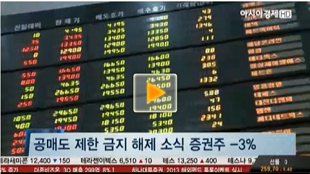[마감시황]코스피, 0.2% 오른 1,967.56p